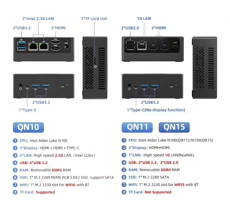 图片[2] - 天虹 TexHoo 发布 QN15 迷你主机 - SHABI PLUS