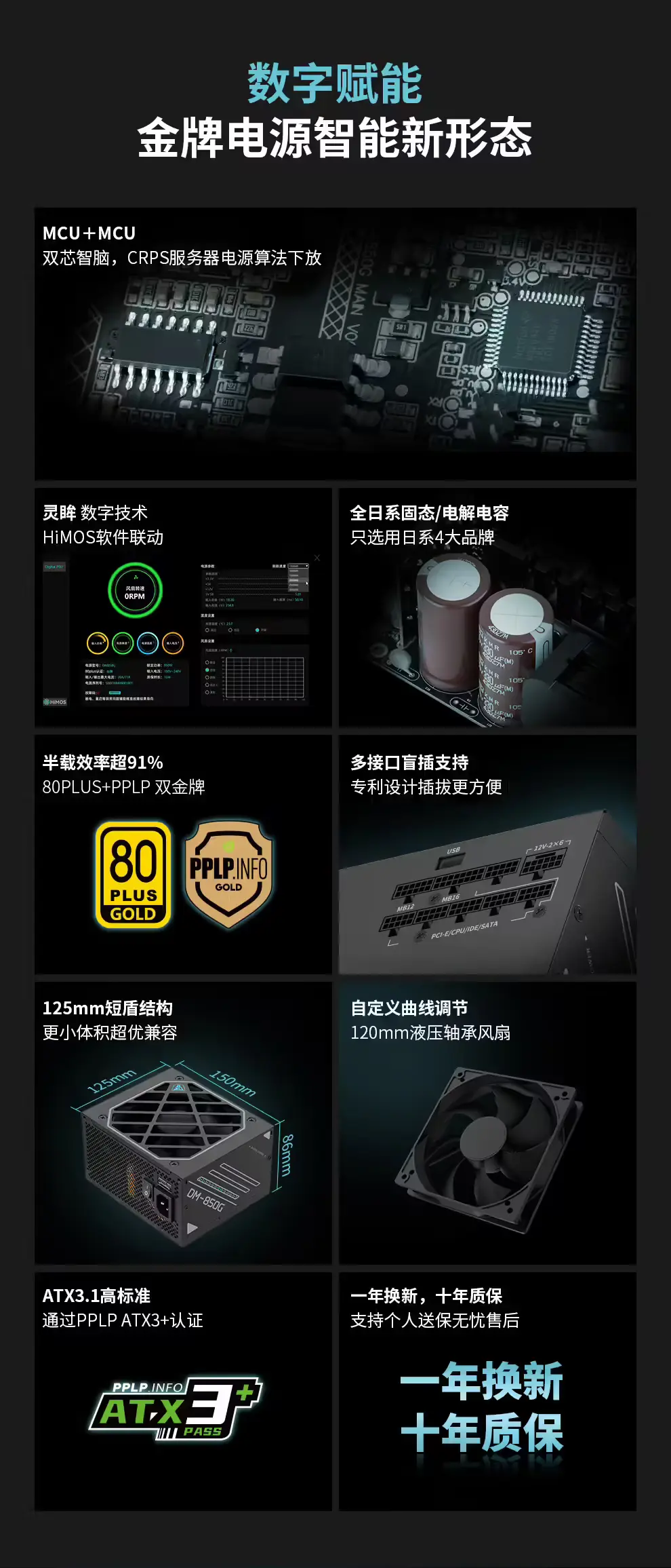 图片[3] - 鑫谷推出数智 DM-850G 金牌电源 - SHABI PLUS